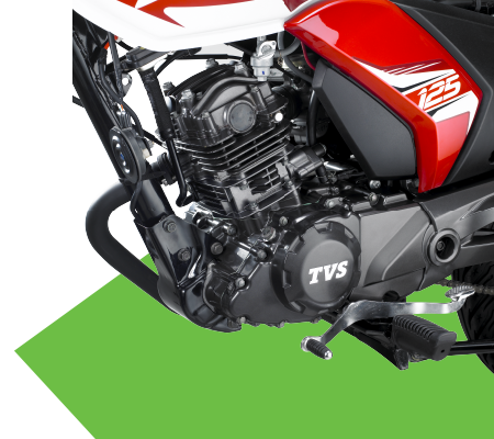 ecothrust
